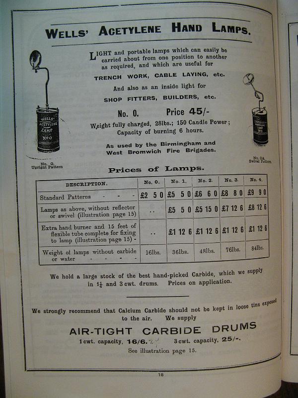 Acetylene Lamps 3